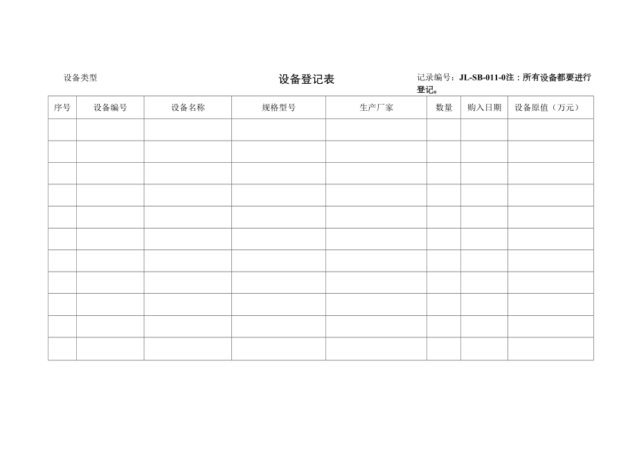 药品GMP文件 11设备登记表.docx_第1页