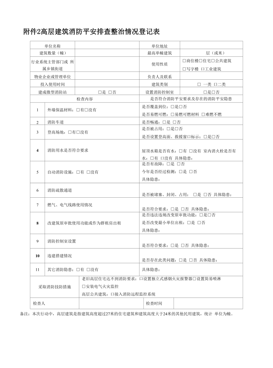 XX县高层建筑消防安全专项整治工作方案.docx_第2页