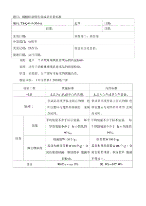 药品GMP文件 TS-QM-9-304-A 硝酸咪康唑乳膏成品质量标准.docx