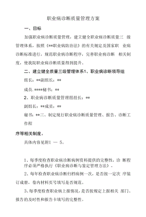 职业病诊断质量管理方案.docx