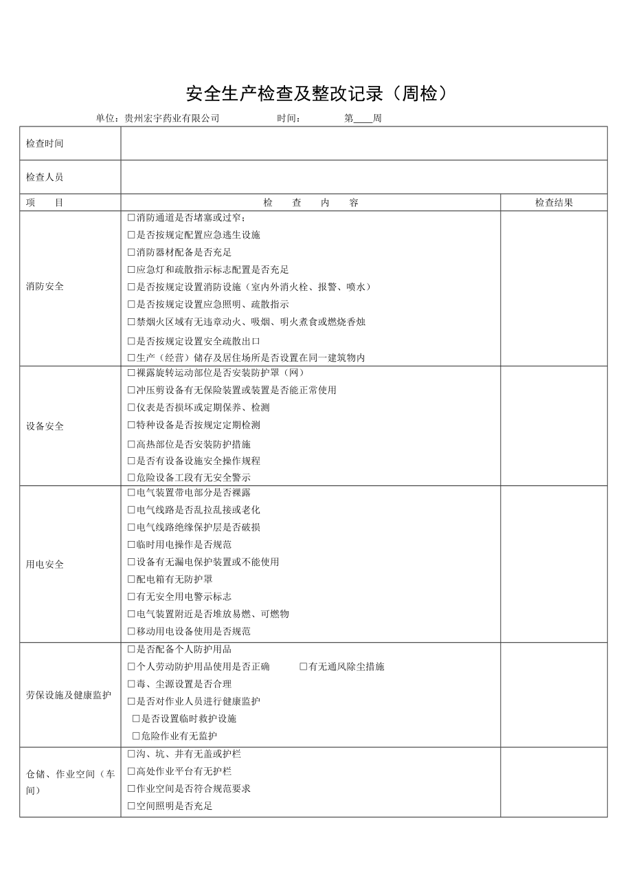 修改的日常安全生产检查记录表.doc_第1页