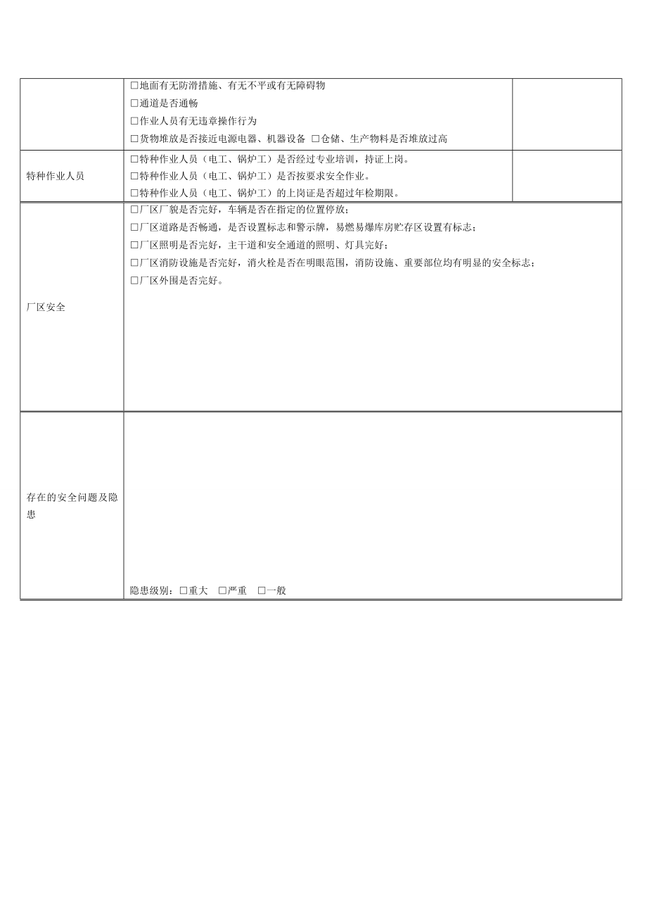 修改的日常安全生产检查记录表.doc_第2页