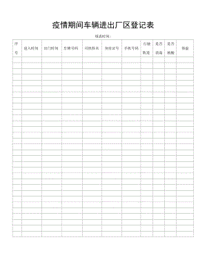 疫情期间车辆进出厂区登记表.docx