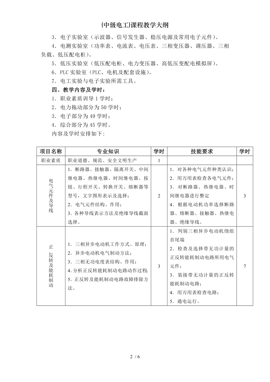 中级电工课程教学大纲.doc_第2页