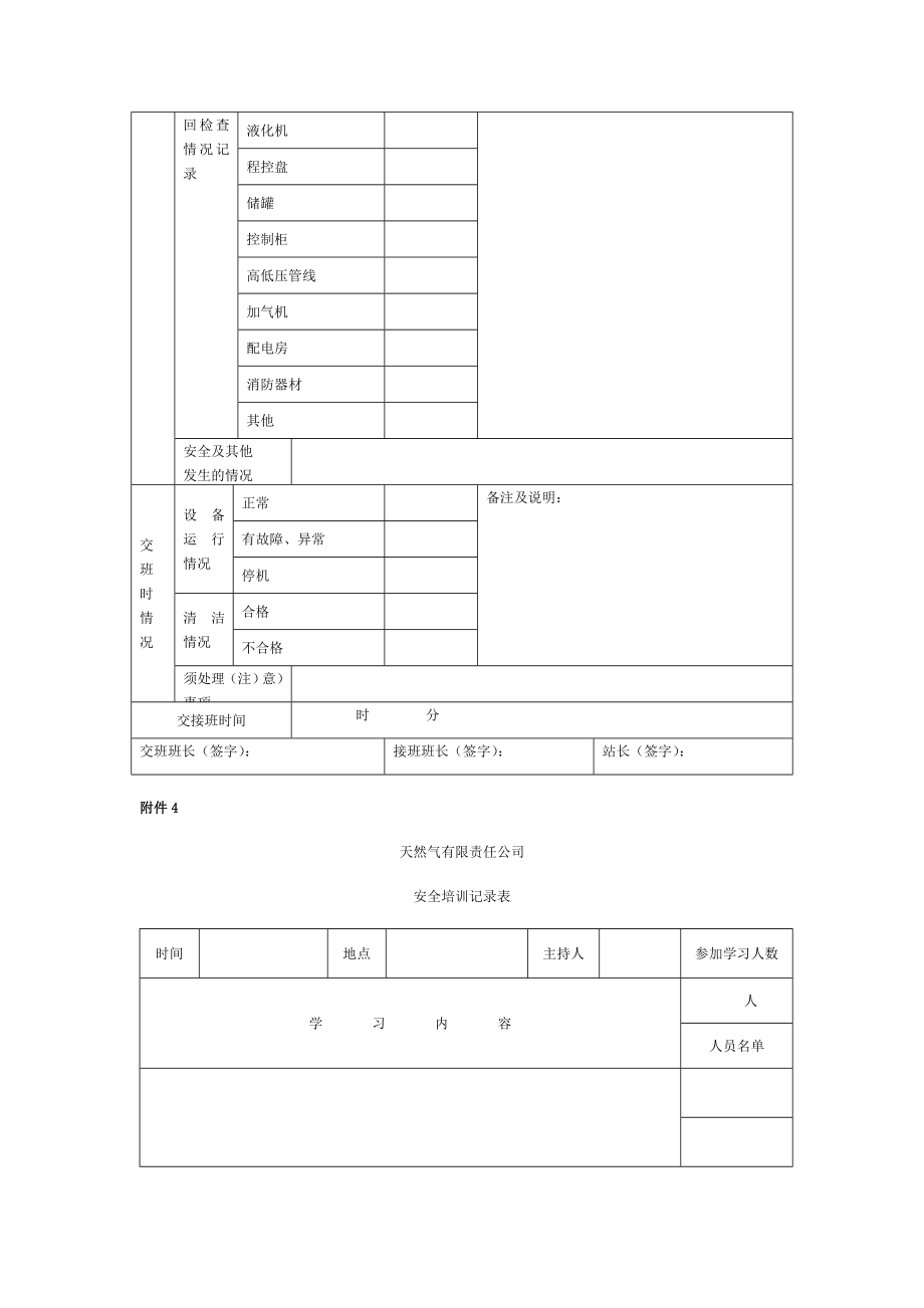 天然气公司加气站设备检查维修运行表等.doc_第2页