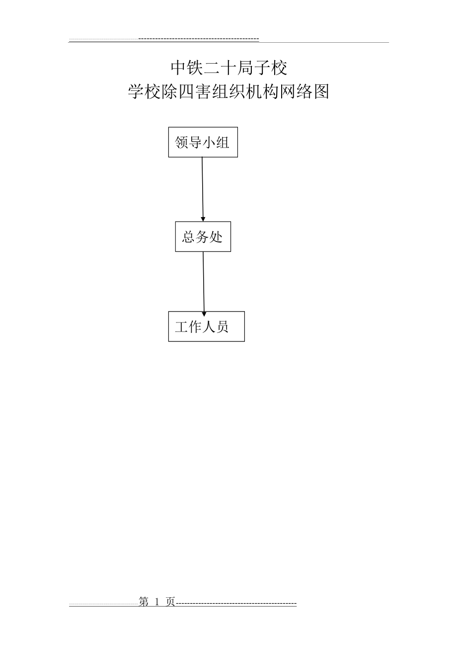 学校除四害组织机构网络图(1页).doc_第1页