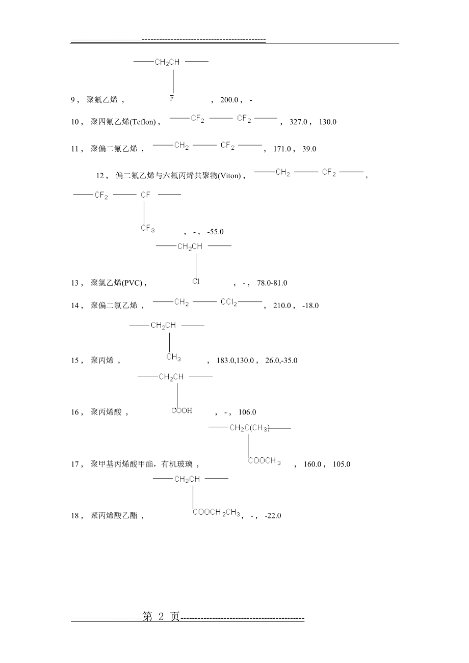 常见聚合物的玻璃化转变温度和表面张力(8页).doc_第2页