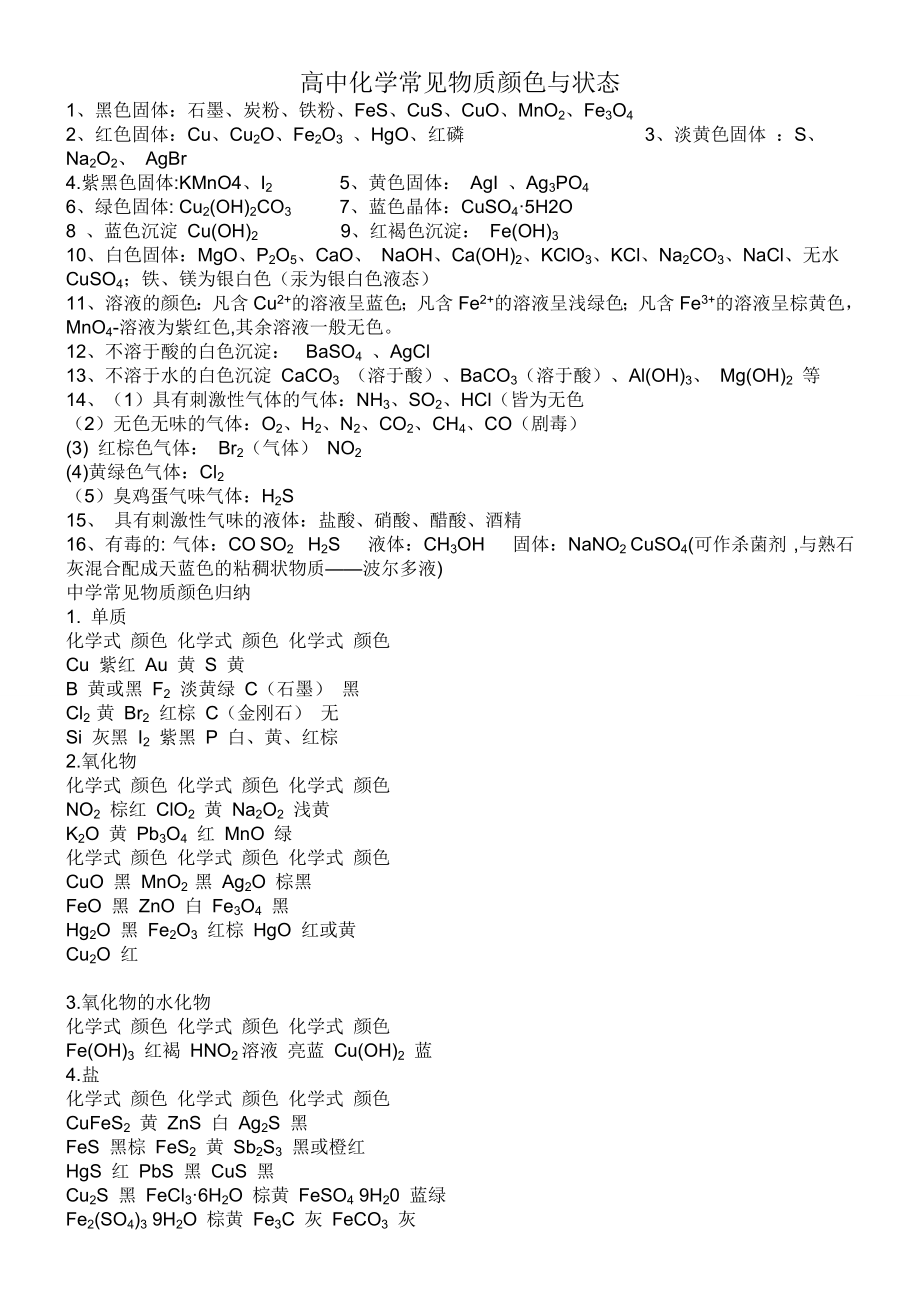 高中化学常见物质颜色与状态.doc_第1页