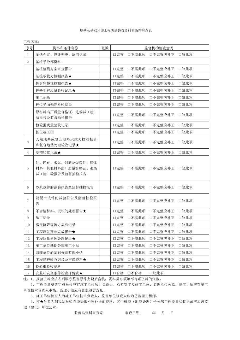 地基与基础主体竣工验收资料和条件检查记录.doc_第2页