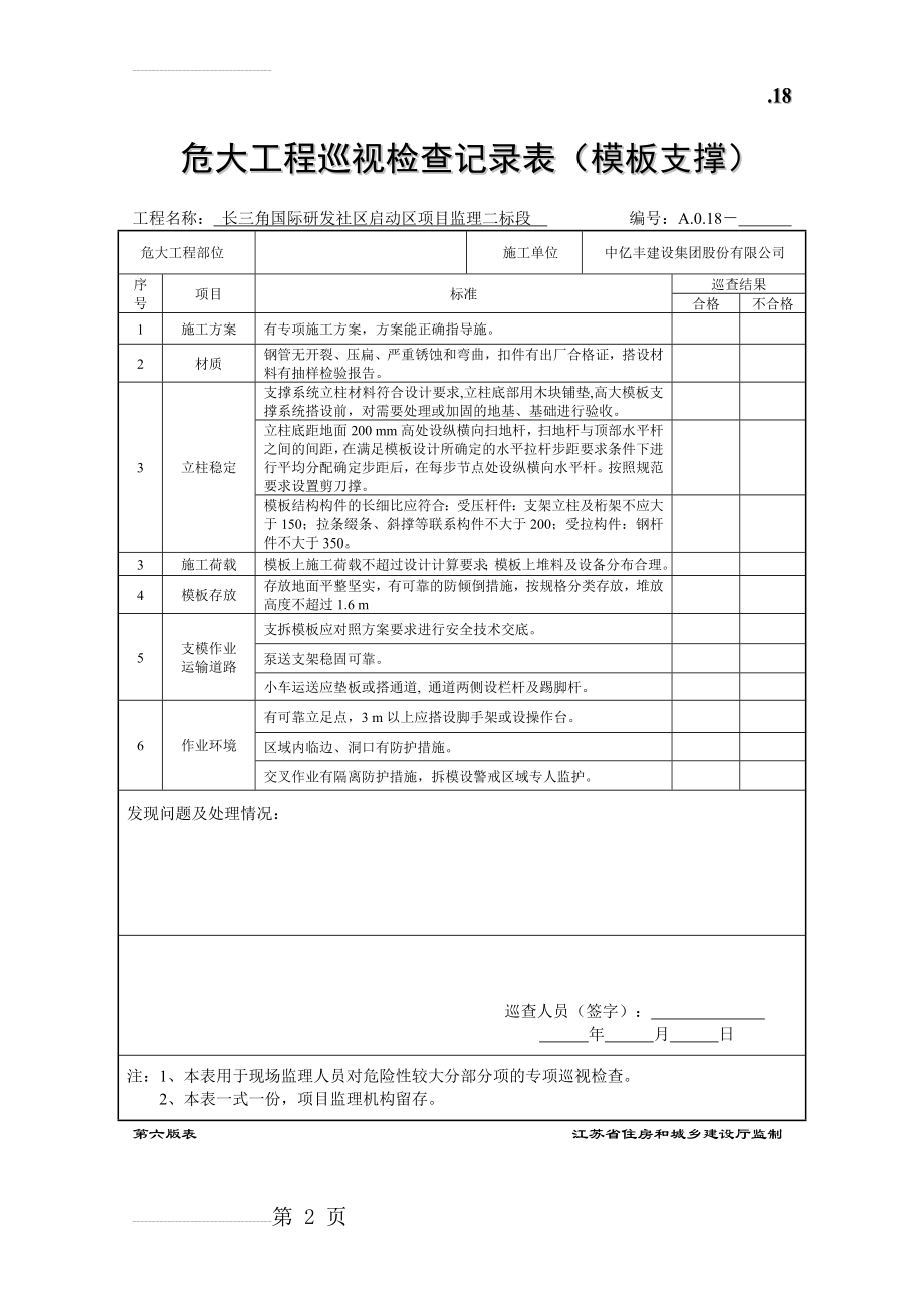 危大工程巡视检查记录表-(模板支撑)(2页).doc_第2页