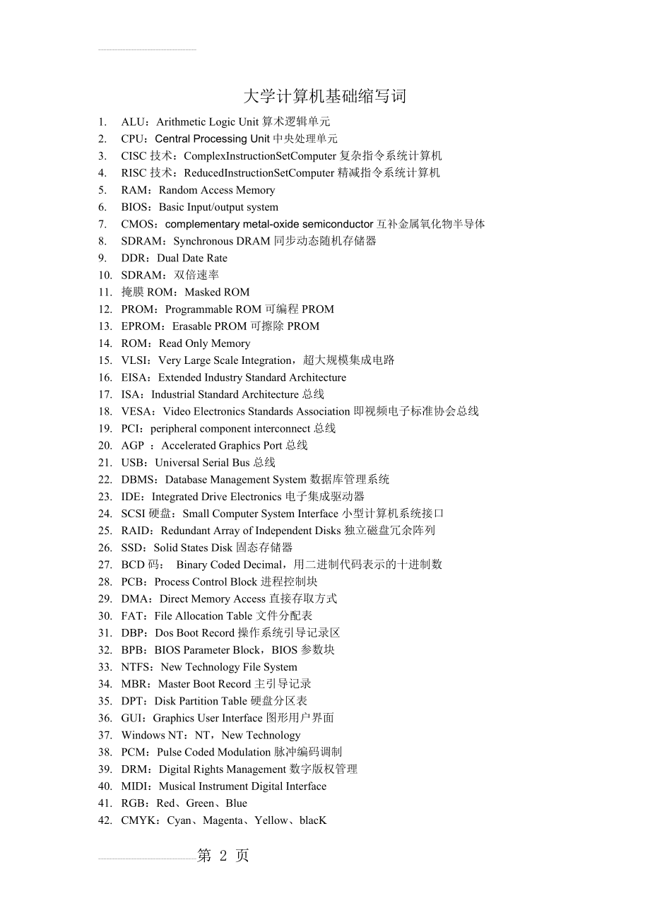 大学计算机基础缩写词(4页).doc_第2页