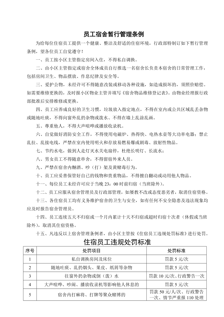 员工宿舍管理规定(6页).doc_第2页