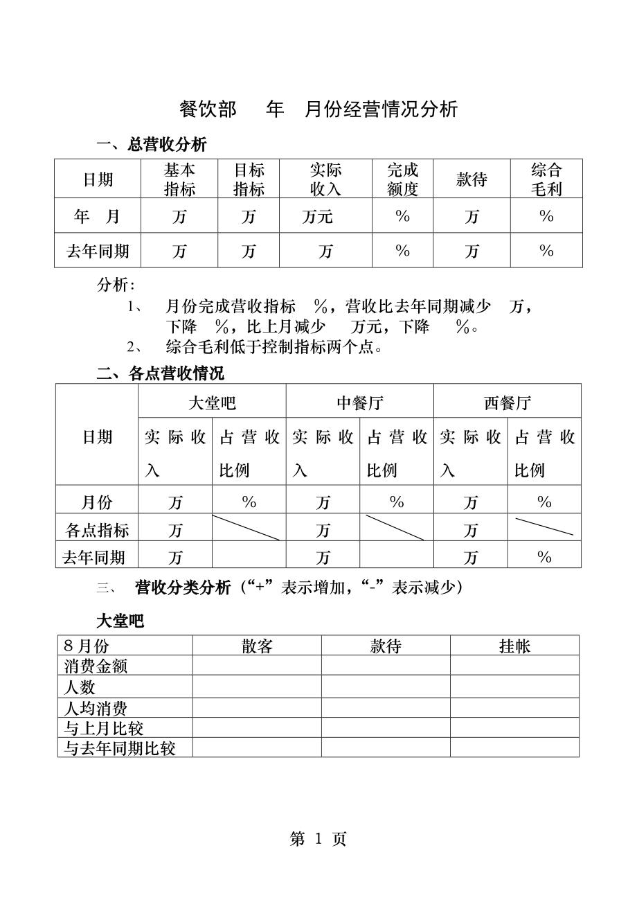 餐饮部餐厅经营情况分析.docx_第1页