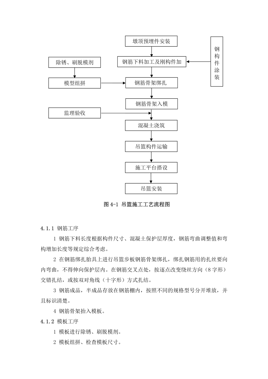 沪昆高铁吊篮施工作业指导书.pdf_第2页