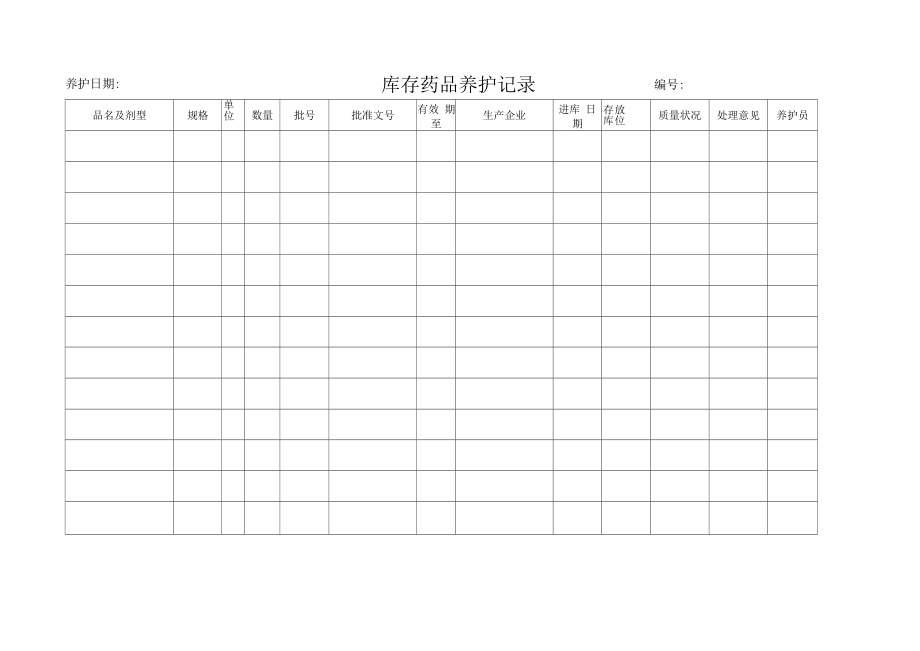 药品GSP文件 库存药品养护记录.docx_第1页