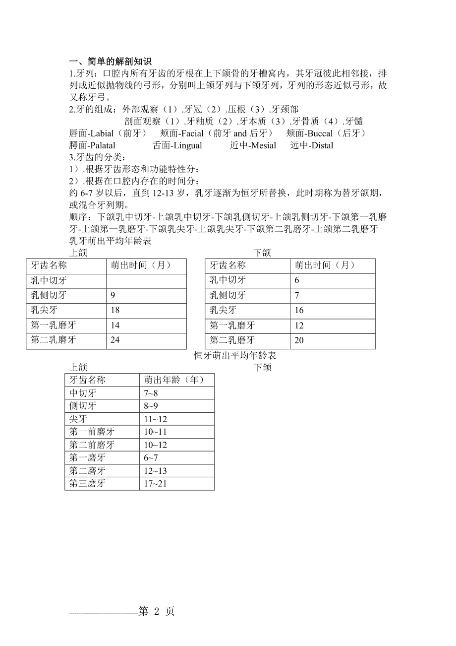 口腔基础知识(4页).doc_第2页