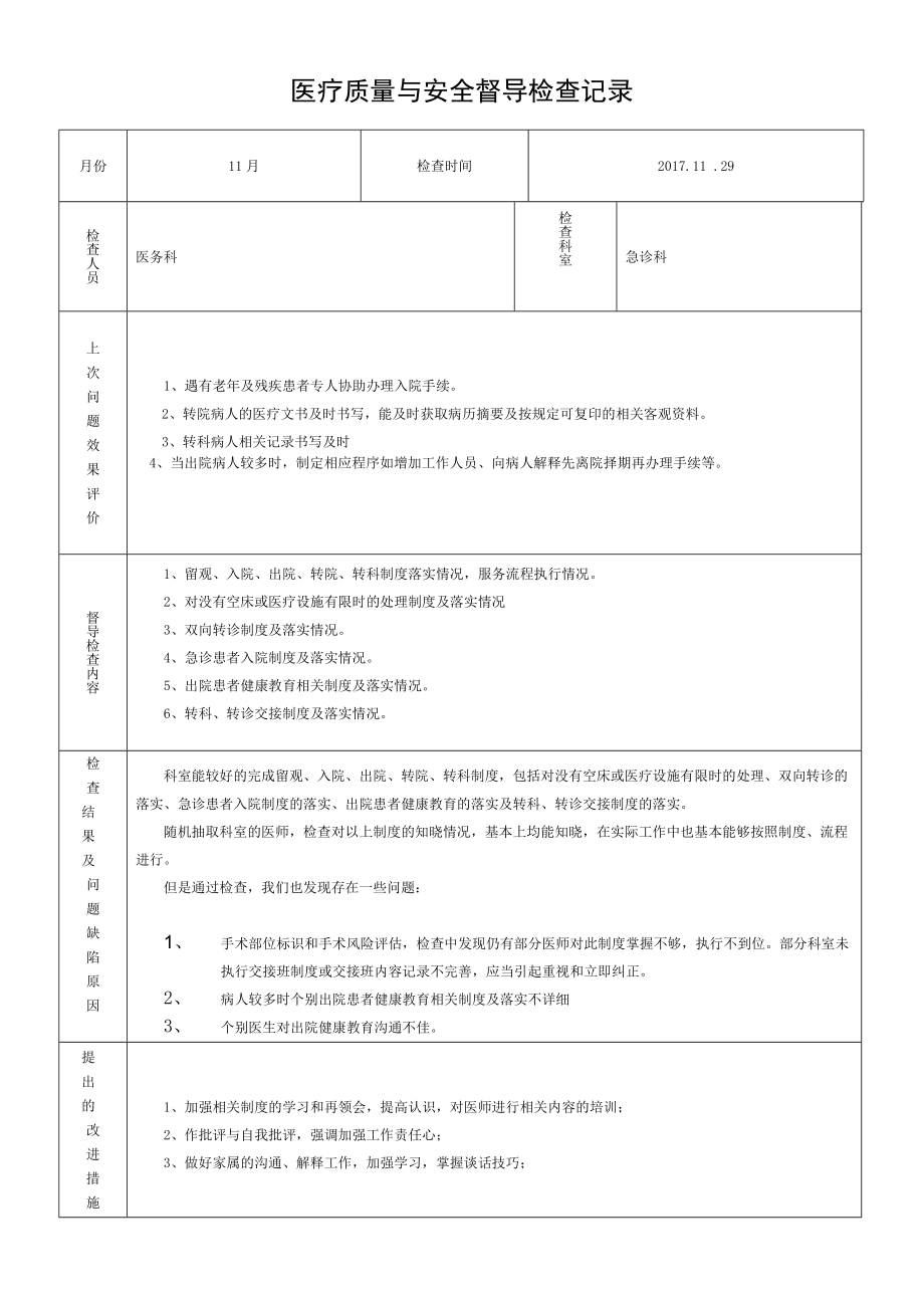 医务科专项督导检查反馈记录.doc_第1页