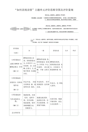 语文 张伟忠、李波 模块6作业.docx