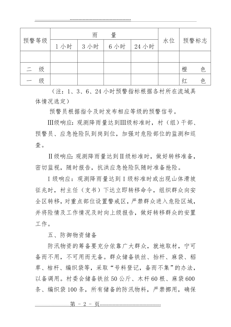 山洪灾害防御应急预案(3页).doc_第2页