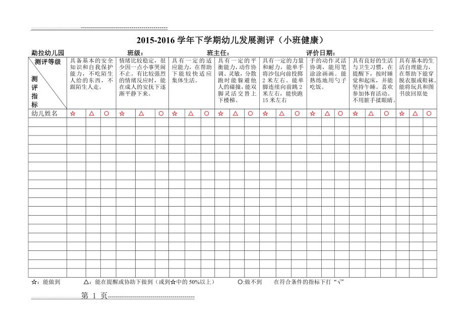 小班幼儿健康领域发展测评(1页).doc_第1页