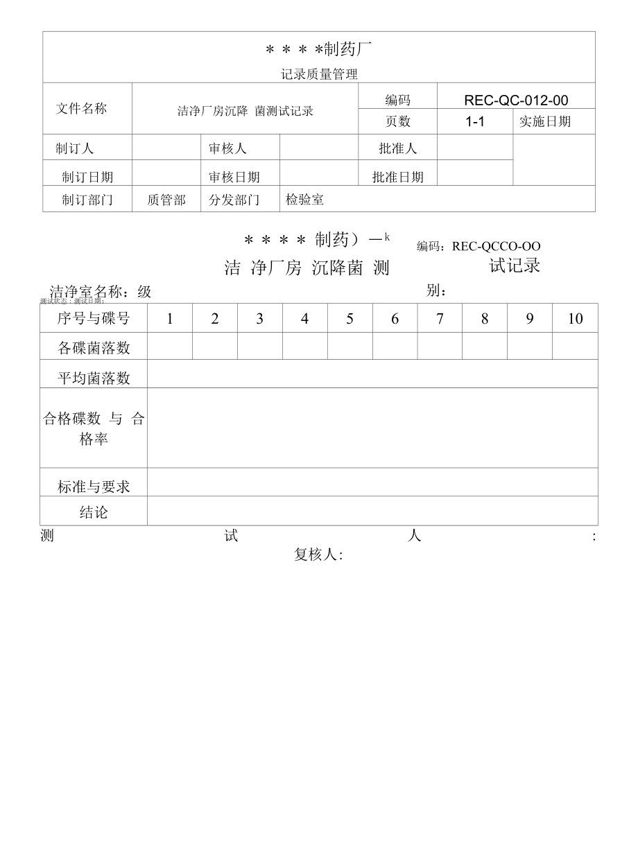 药品GMP文件012-洁净厂房沉降菌监测记录.docx_第1页