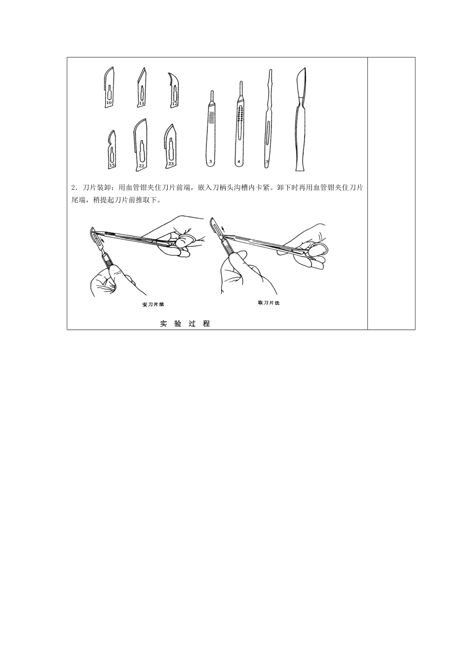 外科常用手术器械.doc_第2页