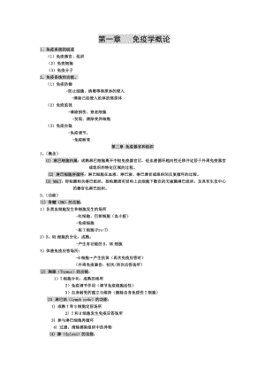 医学免疫学期末复习提纲及重点.doc