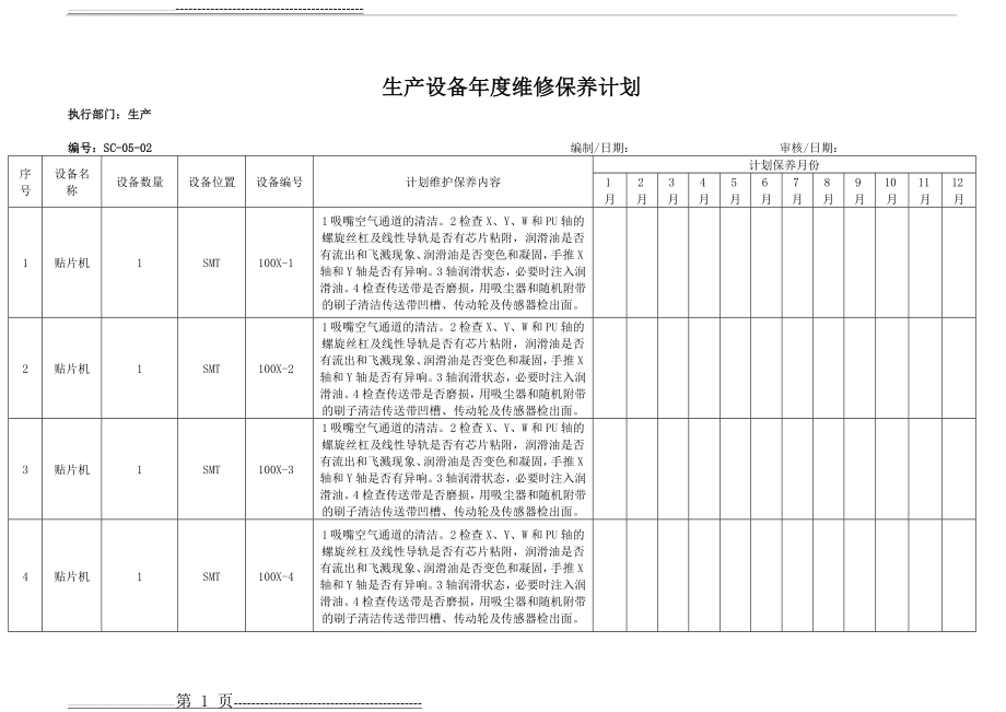 年度设备维护保养计划表(4页).doc_第1页