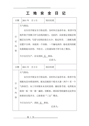 工地安全日记 范例(48页).doc