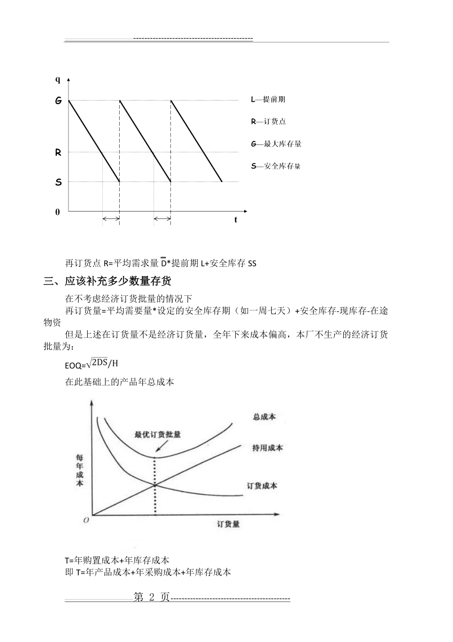 安全库存 经济批量EOQ 再订货点(4页).doc_第2页