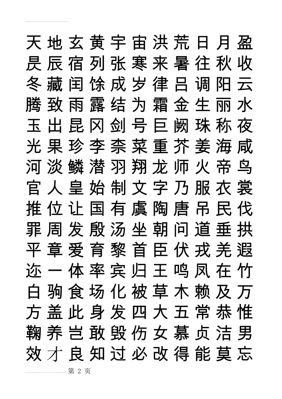 千字文正楷田字格字帖(7页).doc_第2页