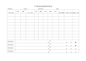 药品GSP文件 不合格药品报损销毁审批表.docx