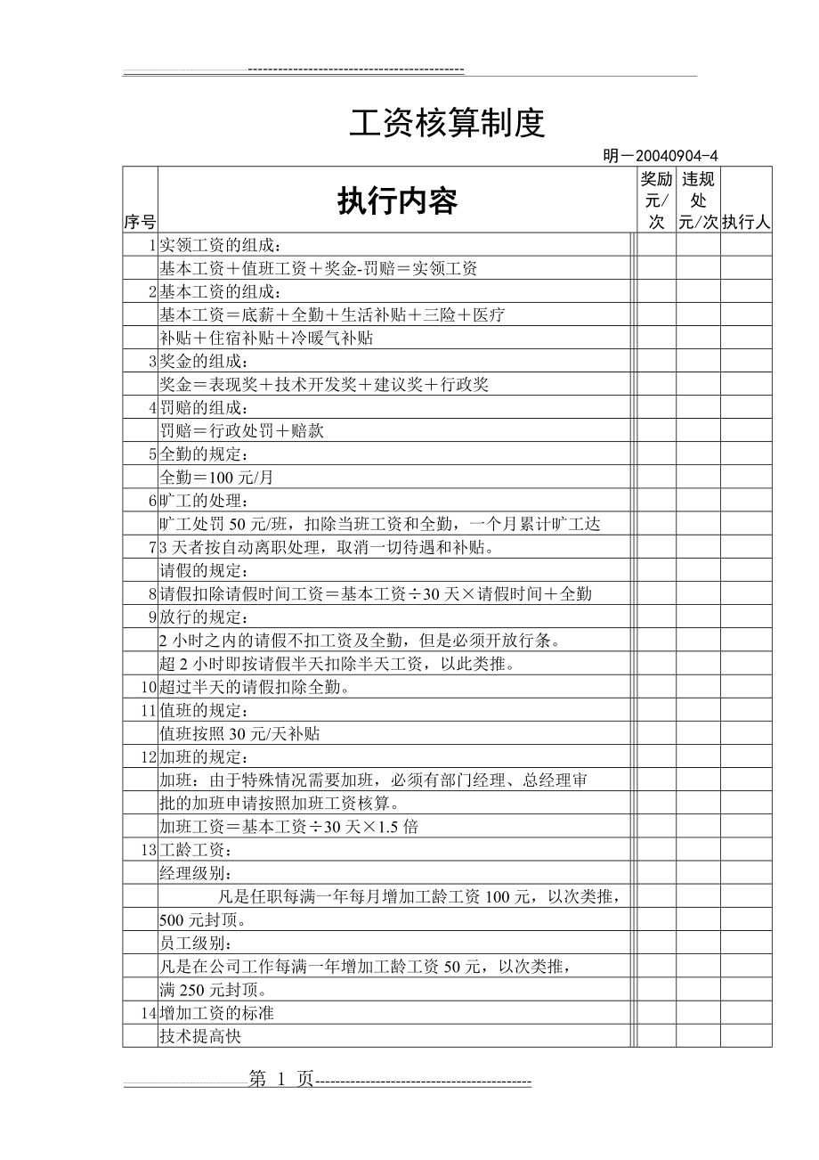 工资核算制度(2页).doc_第1页