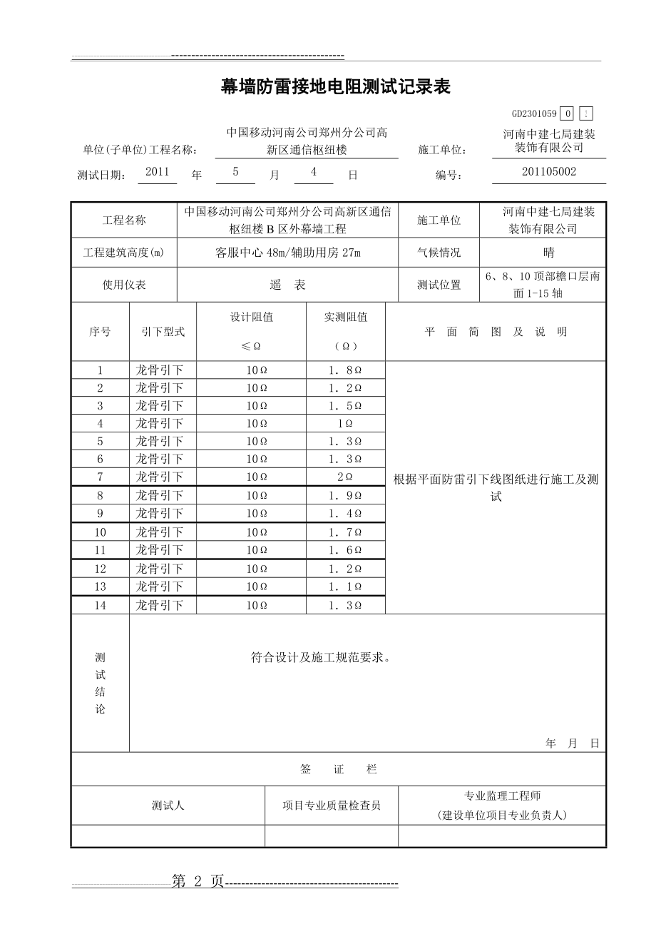 幕墙防雷接地电阻测试记录表新(9页).doc_第2页