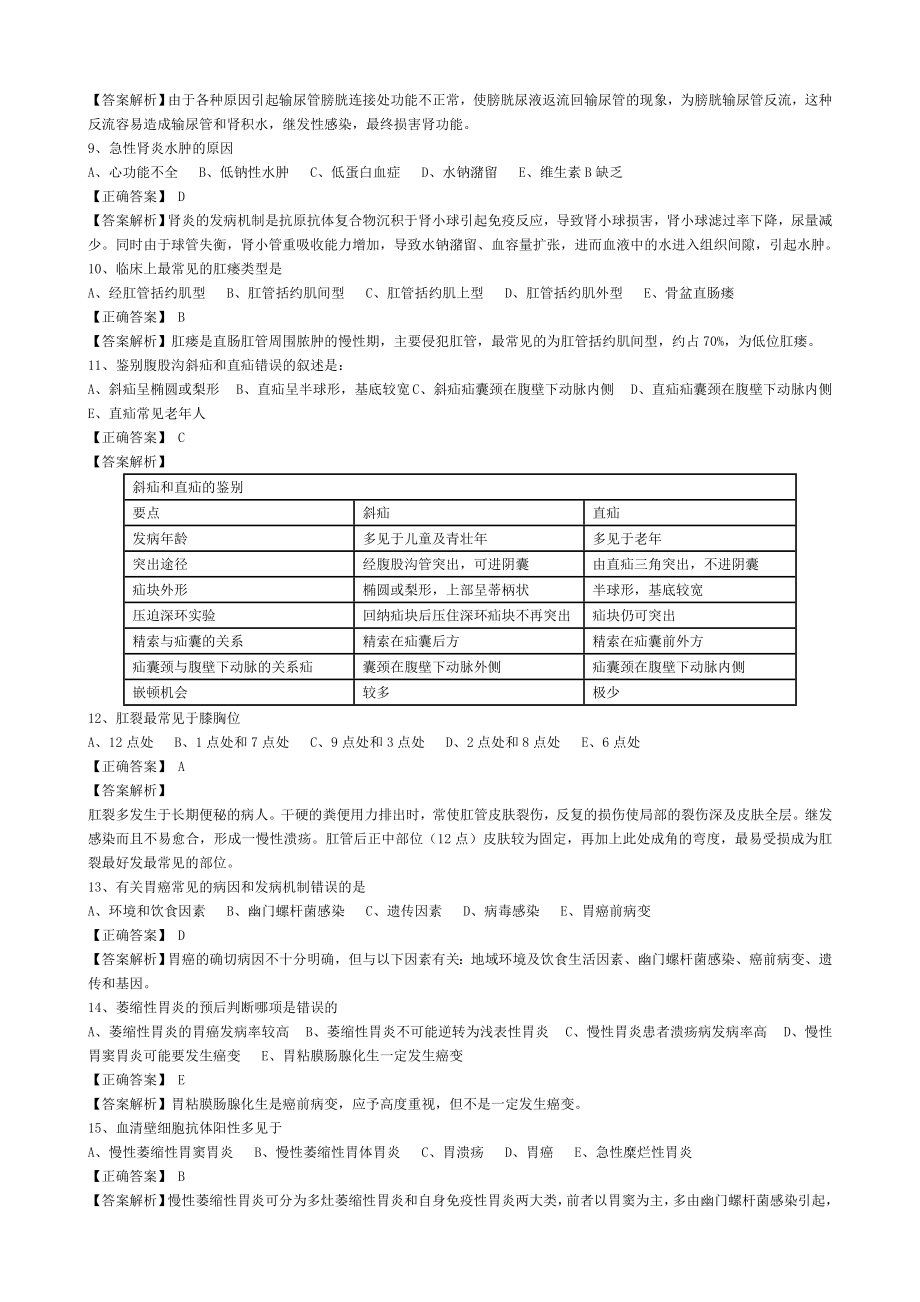 临床执业医师模拟卷解析.doc_第2页