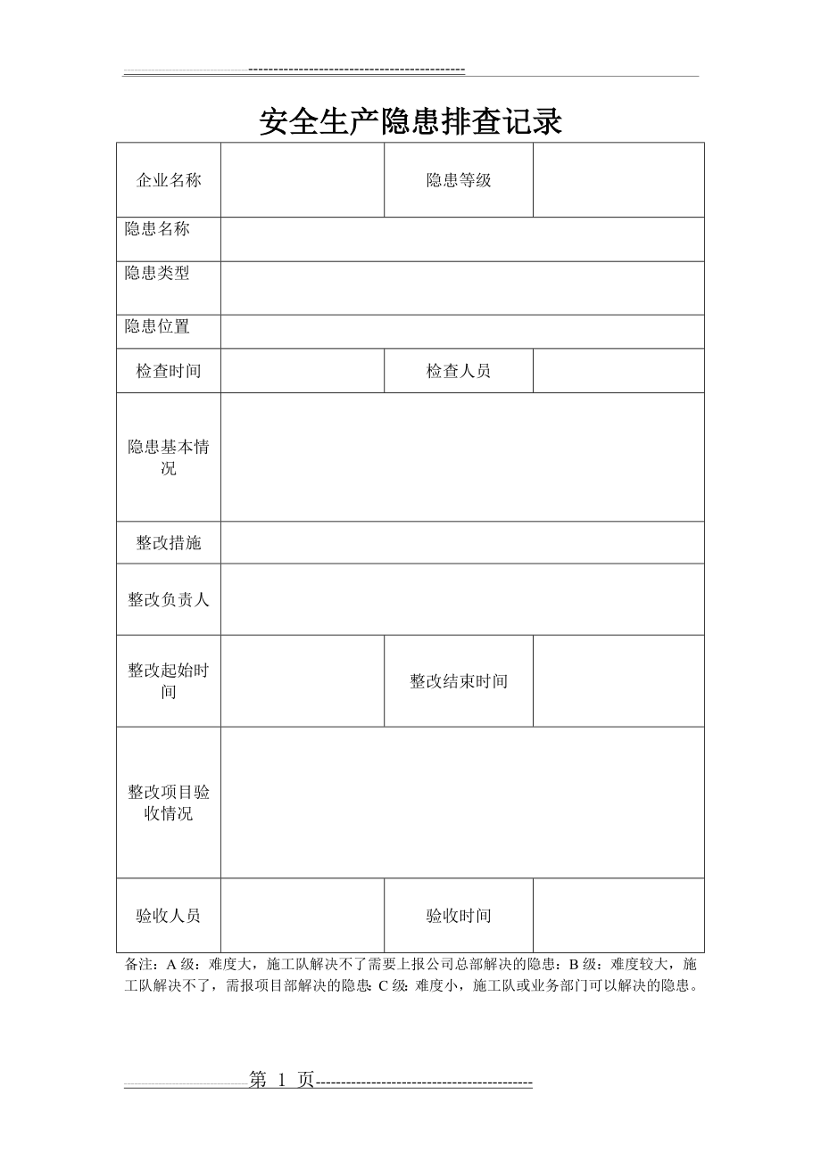 安全生产隐患排查记录(2页).doc_第1页