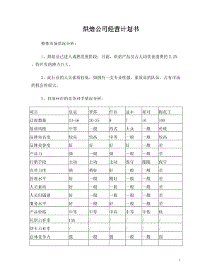 烘焙公司经营计划书.doc