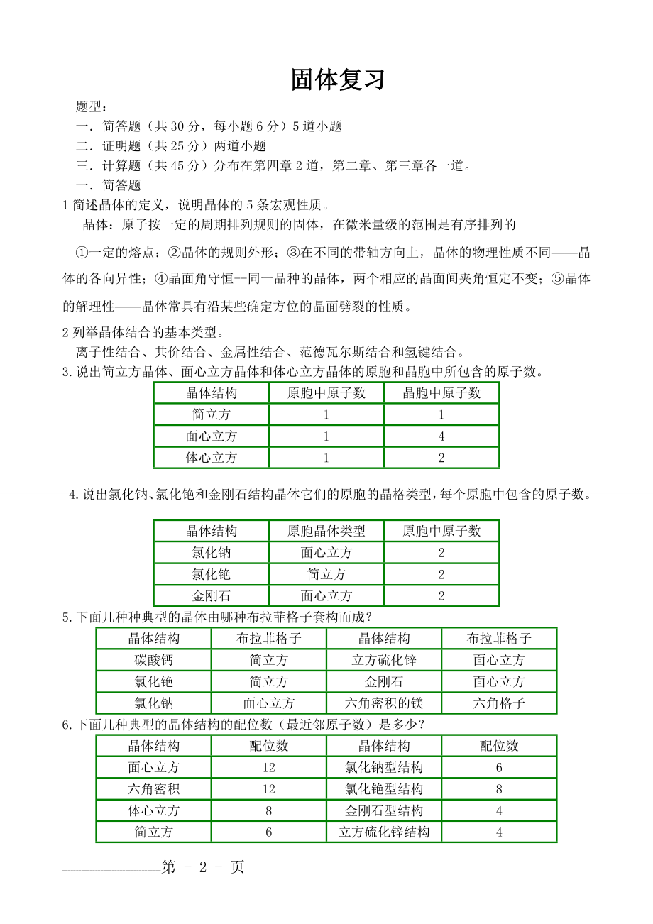 固体物理13年复习题考试重点1(19页).doc_第2页