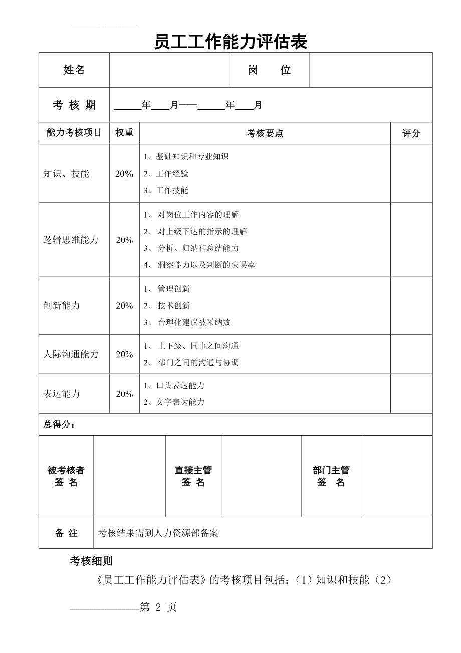 员工工作能力评估表(3页).doc_第2页