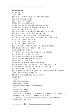室内／景观设计常用尺寸(5页).doc
