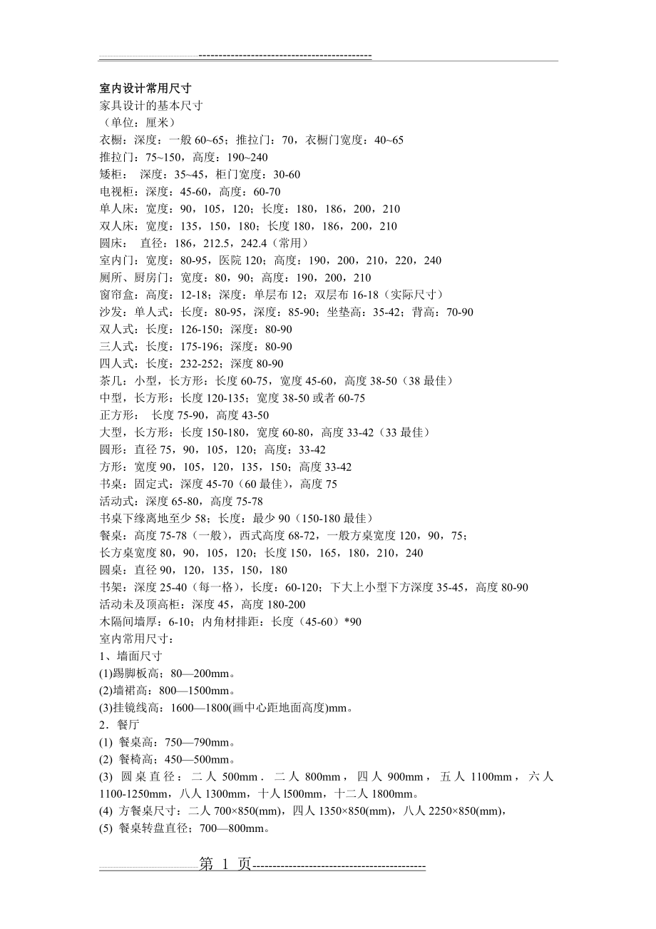 室内／景观设计常用尺寸(5页).doc_第1页