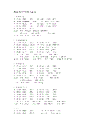 苏教版语文三年级下生字扩词及近反义词.doc