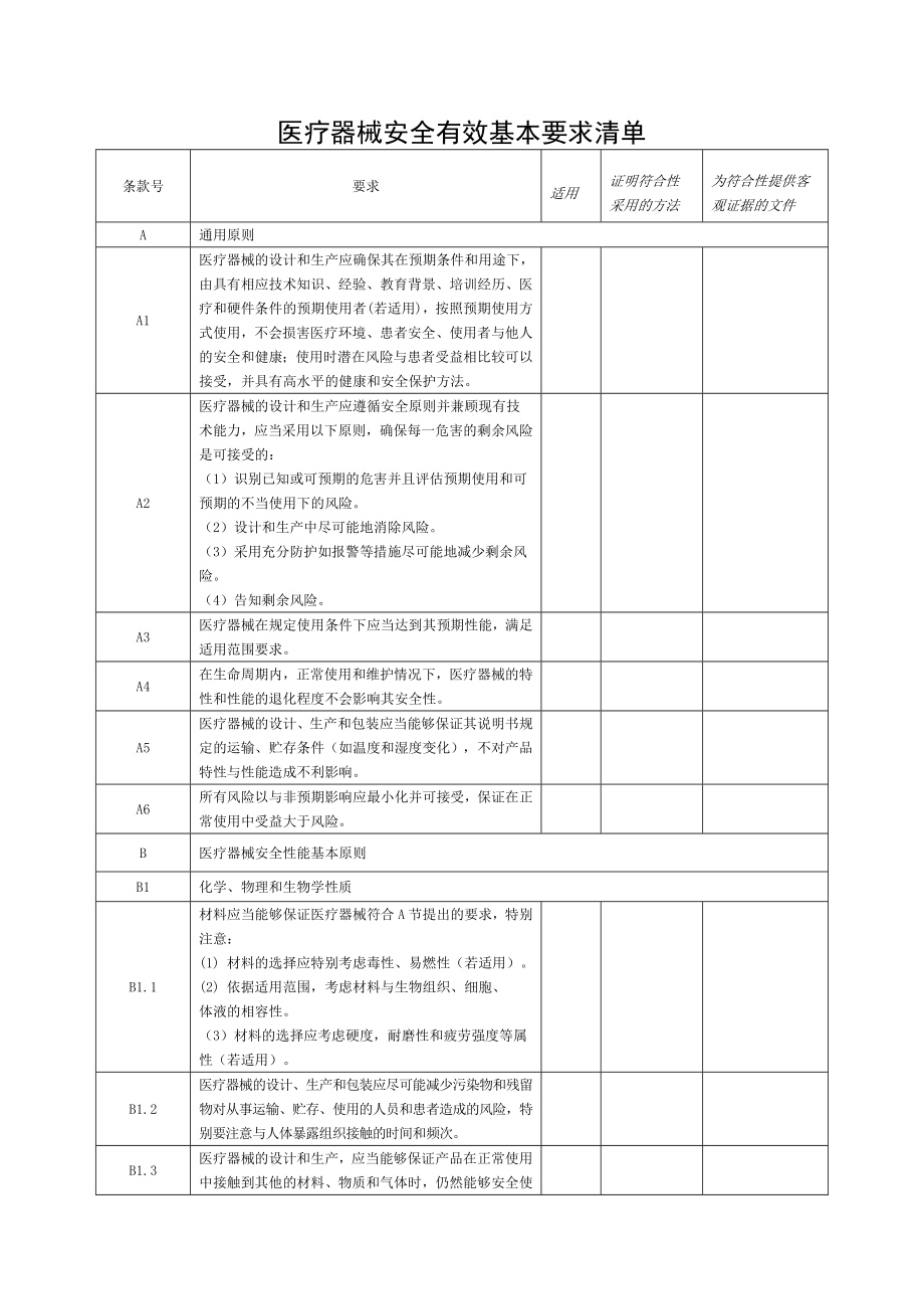 医疗器械安全有效基本要求清单[003].doc_第1页