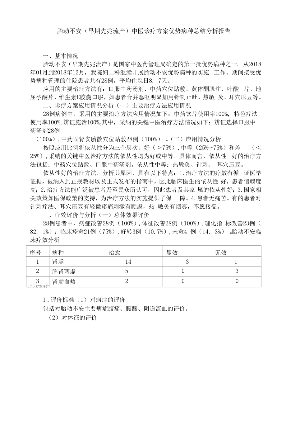 胎动不安（早期先兆流产）中医诊疗方案优势病种总结分析报告.docx_第1页