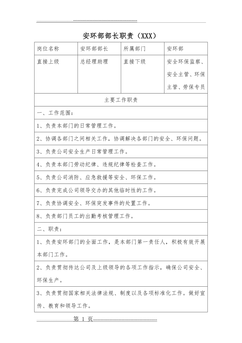 安环部部长职责(10页).doc_第1页