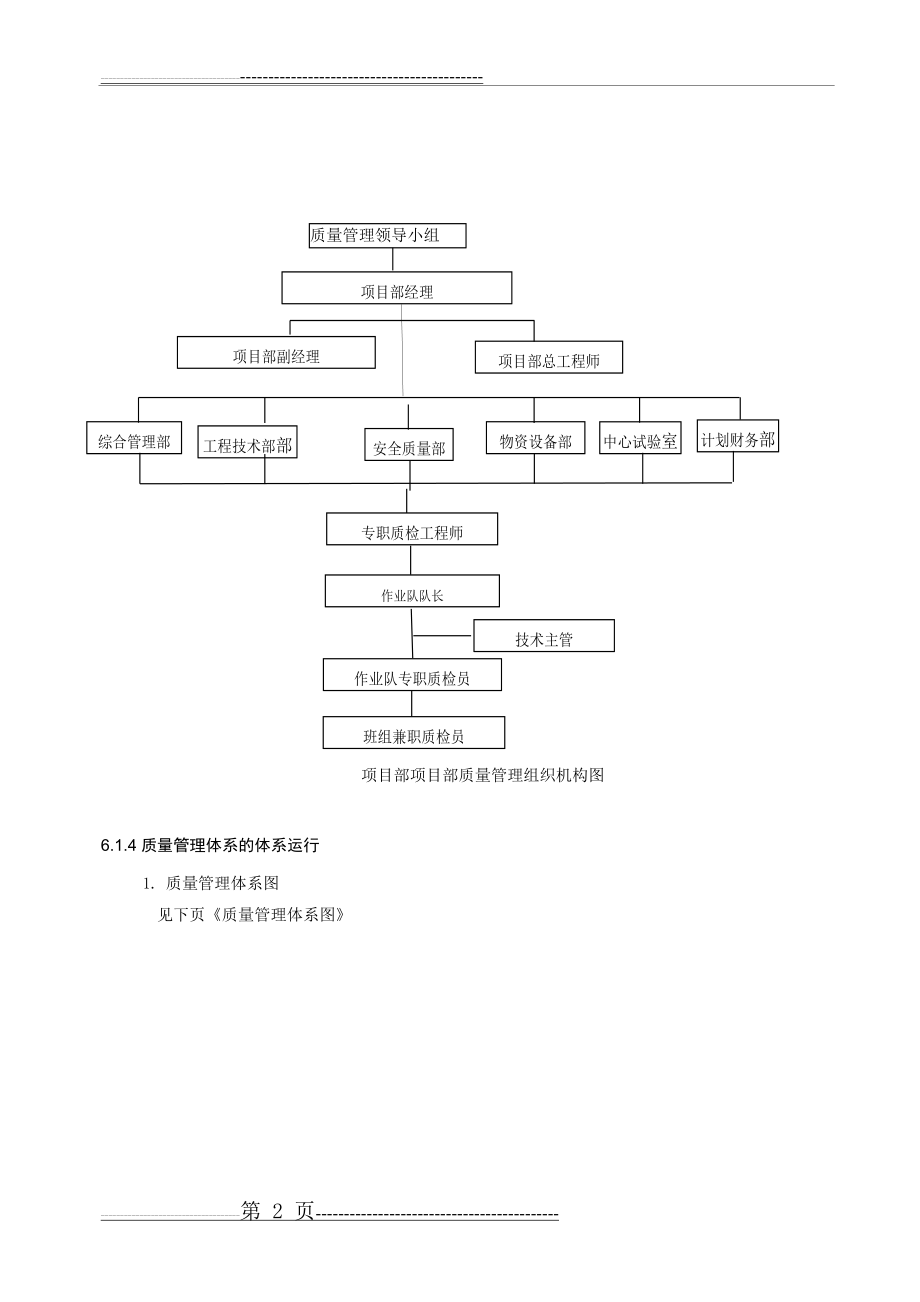 安全质量管理体系(37页).doc_第2页