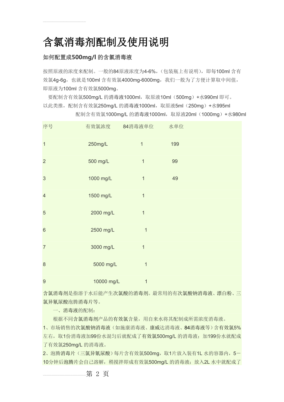 含氯消毒剂配制及使用说明(4页).doc_第2页