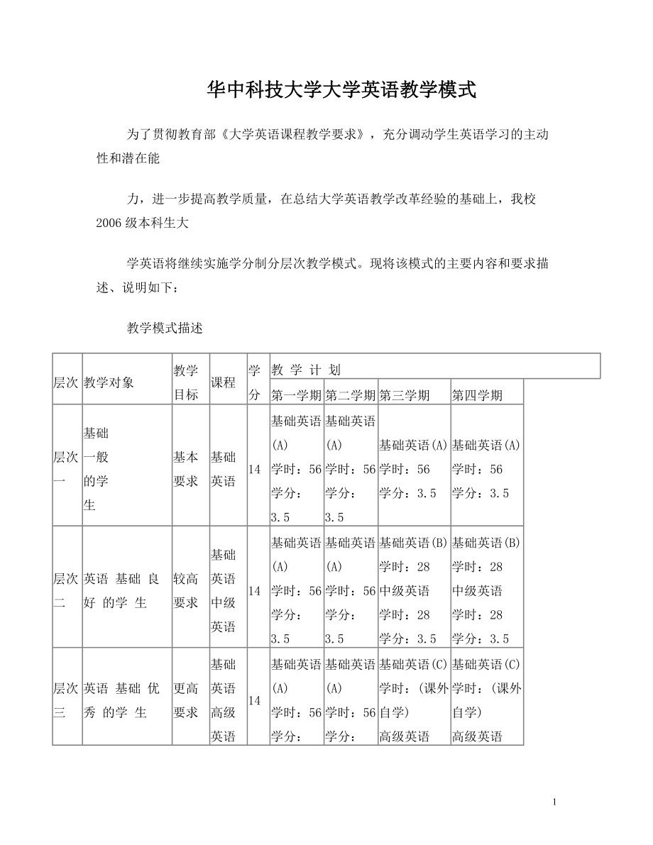 (试卷 答案)英语分级考试全真模拟.doc_第1页