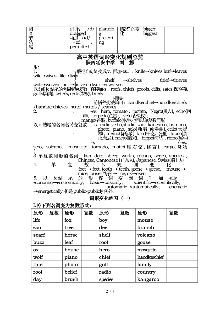 高一英语基础词形变化规则总览及练习版.doc_第2页