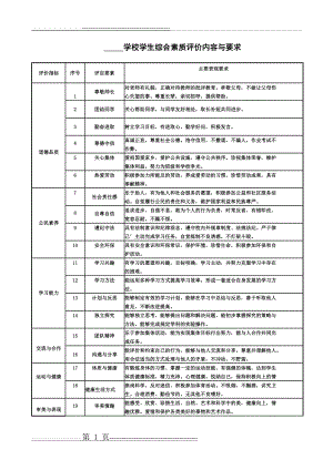 学生综合评价表93957(3页).doc